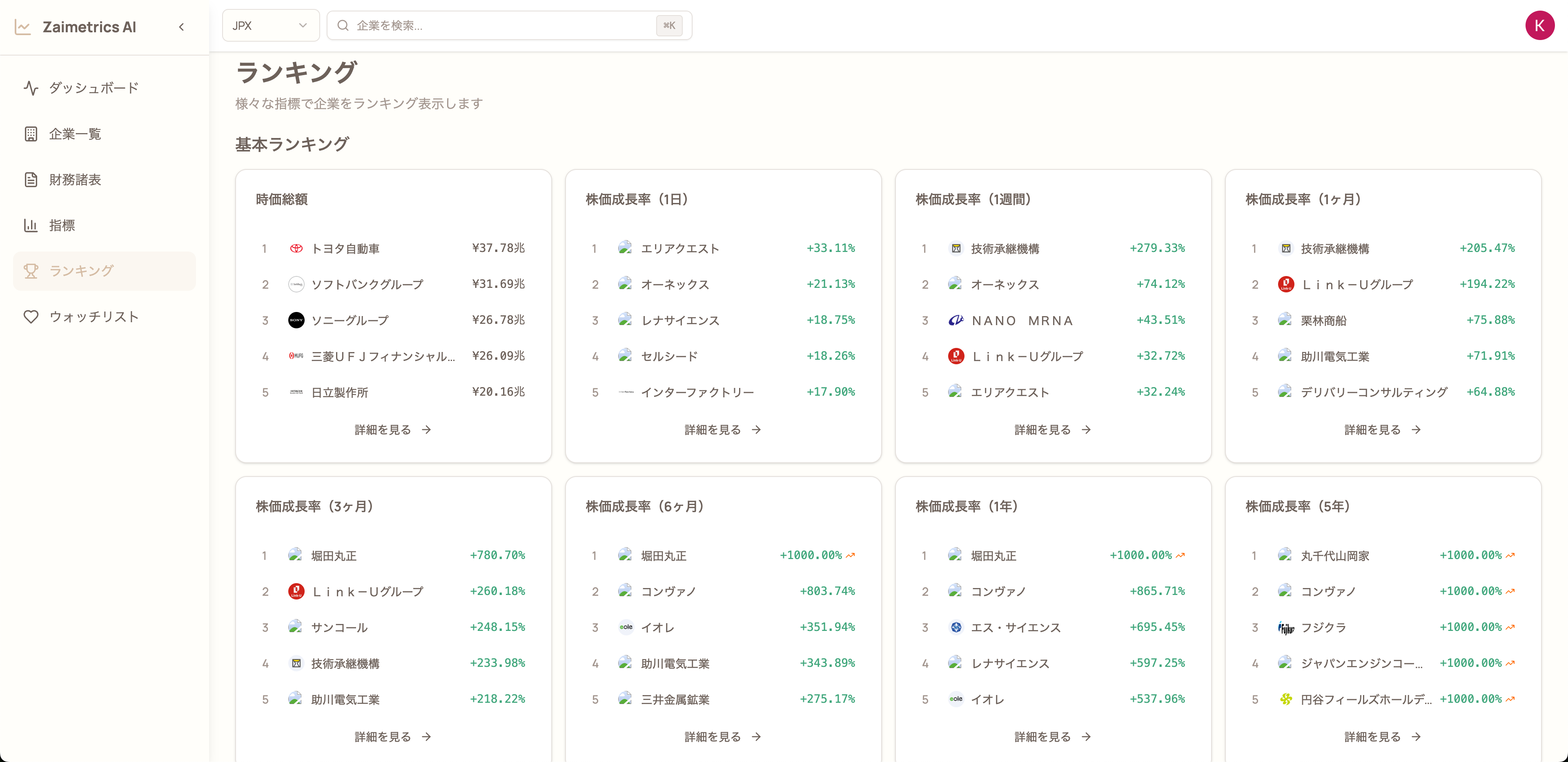 ランキングページ